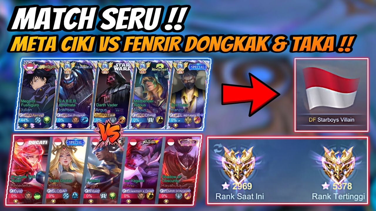 Match Seru META CIKI Vs FENRIR DONGKAK & TAKA VILLAIN !! Party Top 4 Global Rank 5000 Bintang 😱