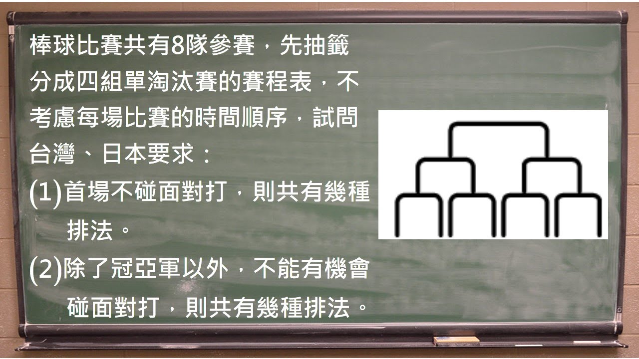 賽程題別再亂排了！這題要先分堆才能解｜分組×分人邏輯全破解