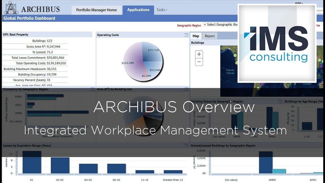 2 Minute Drill - ARCHIBUS Overview
