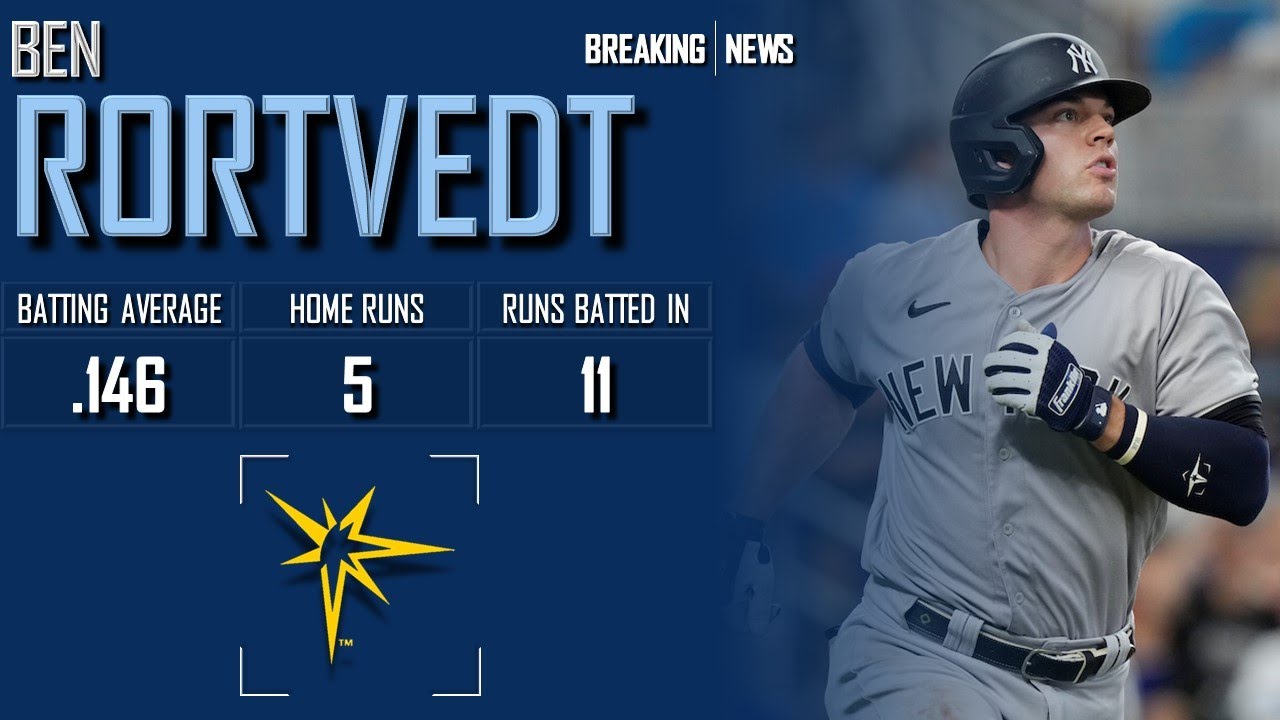 TAMPA BAY RAYS: Ben Rortvedt ᴴᴰ