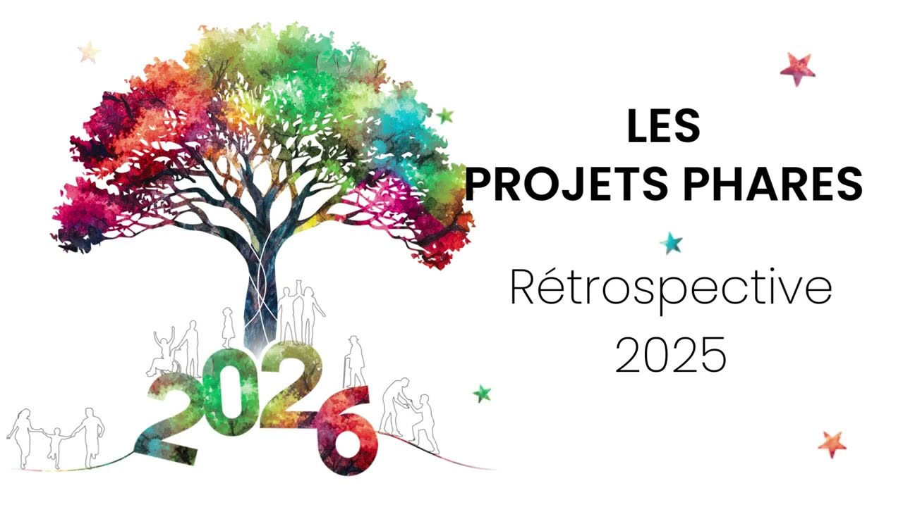 Projets phares   Rétrospective