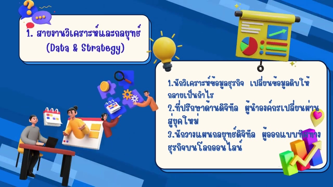 โมชันกราฟิกแนะนำสาขาเทคโนโลยัธุรกิจดิจิทัล