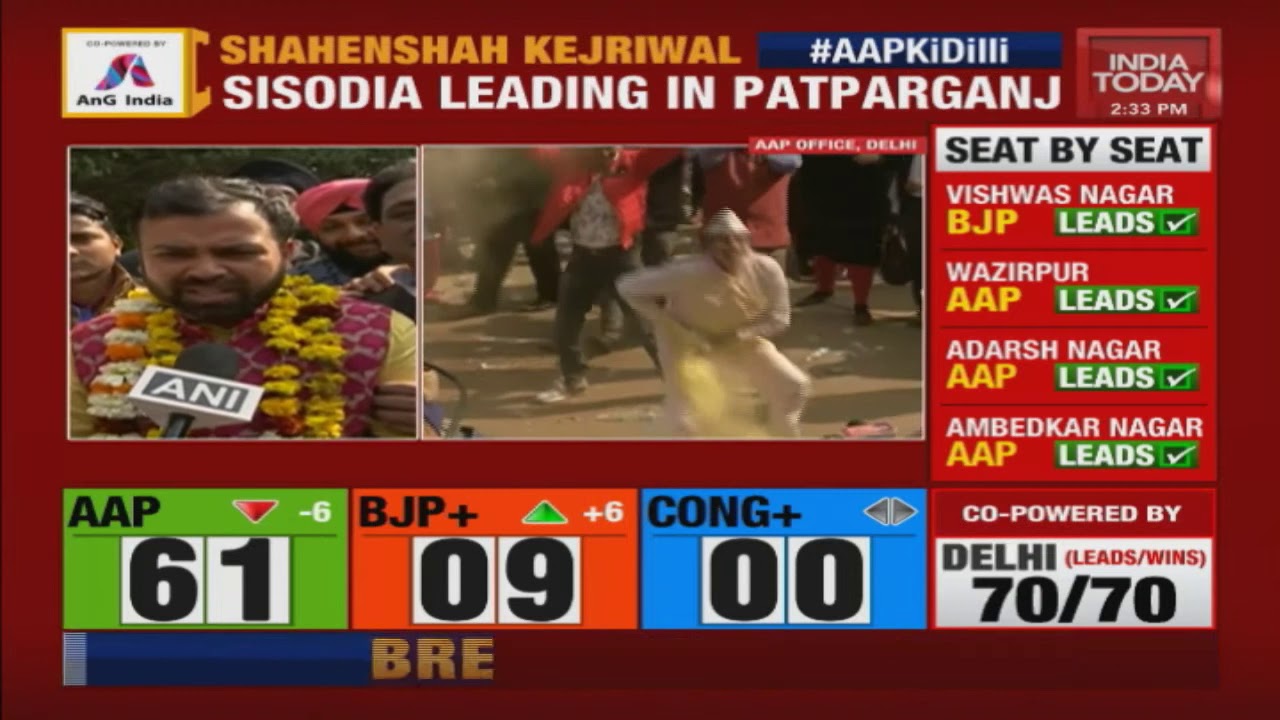 Delhi Election Results: AAP's Akhilesh Pati Tripathi Wins From Model Town