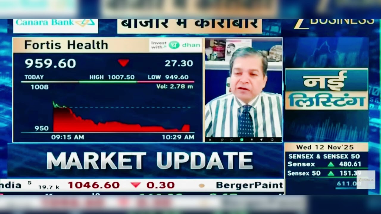 Fortis Health Share News Today: Fortis Health Share News | Fortis Health Share | 12th November 2025
