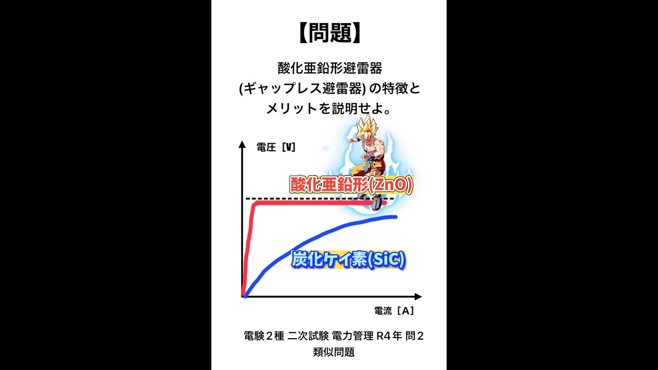 1分でわかる避雷器の問題☝️電験2種二次試験 電力管理科目 R4 問2