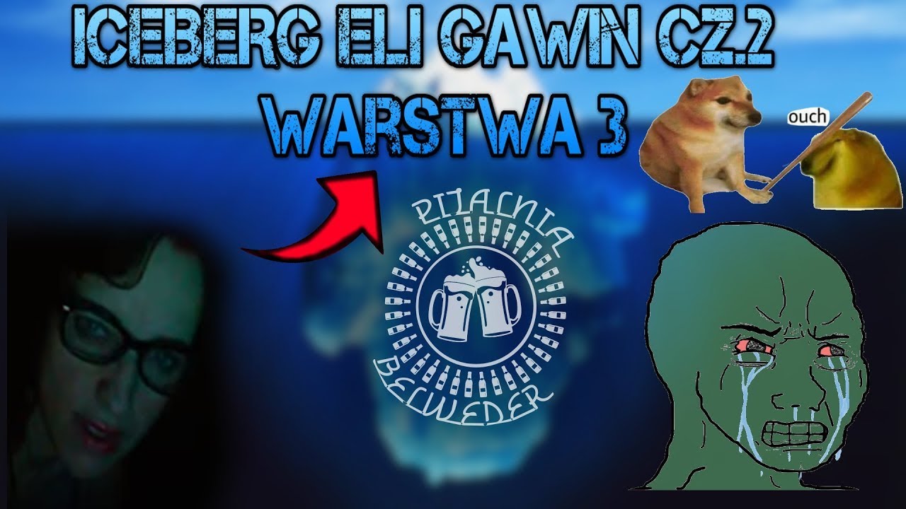 ELA GAWIN ICEBERG EXPLAINED – część #2