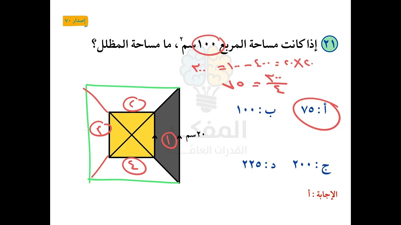 المفكر ٧٠