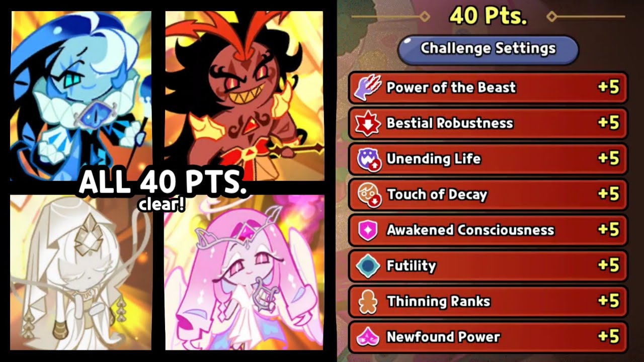 abyss of the four... very easy 😤✨