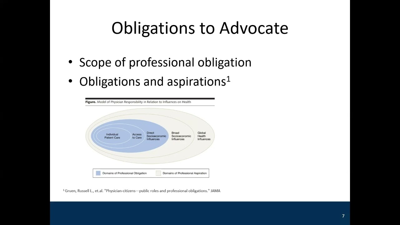 David Alfandre, MD, MSPH - Navigating Advocacy in Medicine: Obligations, Opportunities, Obstacles