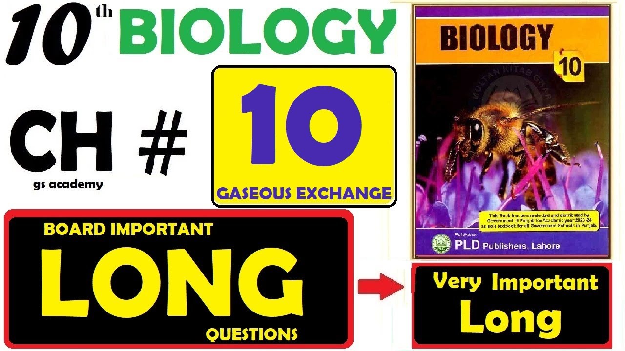 BOARD IMPORTANT LONG QUESTIONS, CLASS 10  BIOLOGY, CHAPTER 10, GASEOUS EXCHANGE, GS ACADEMY,