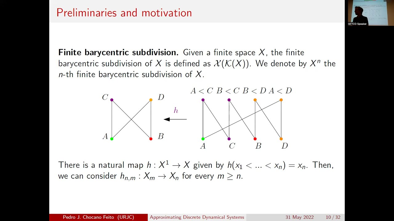 GETCO 2022 / P. J. Chocano / Approximating Discrete Dynamical Systems