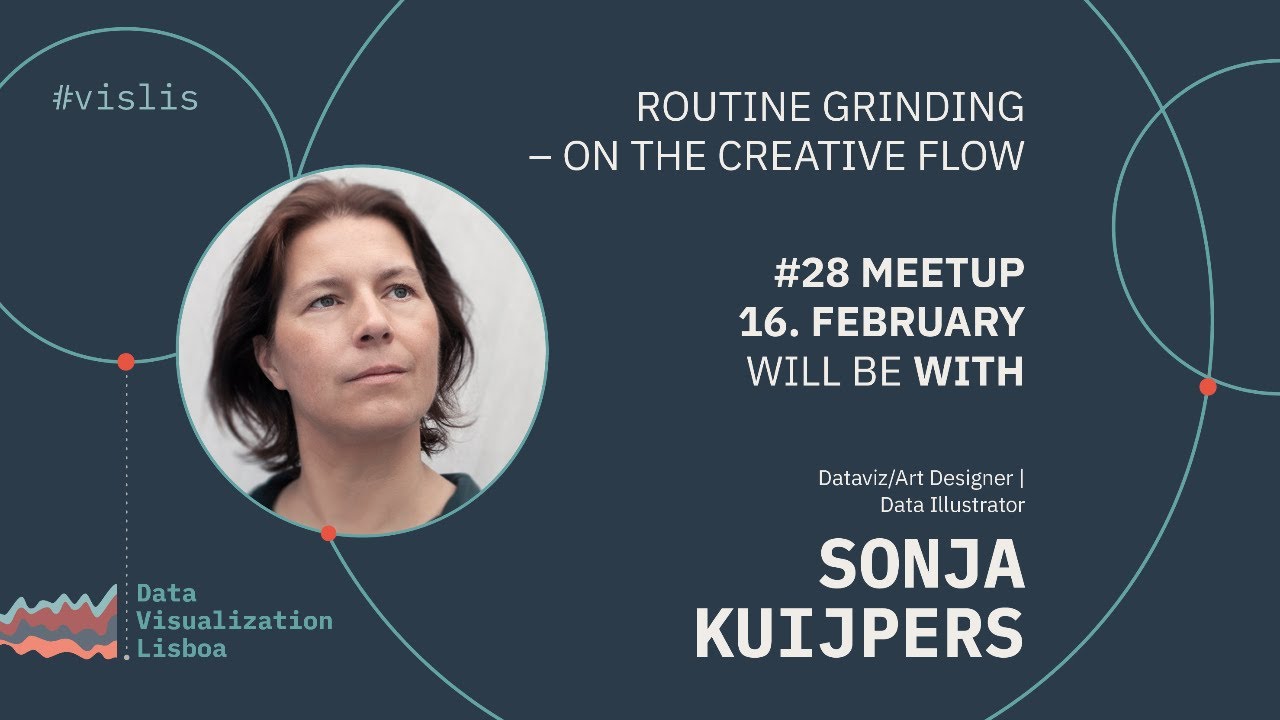 Sonja Kuijpers – Routine Grinding – On the Creative Flow