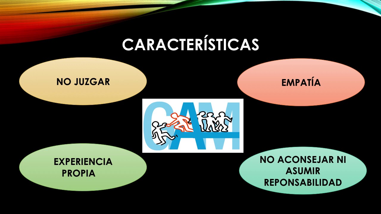 AYUDA MUTUA