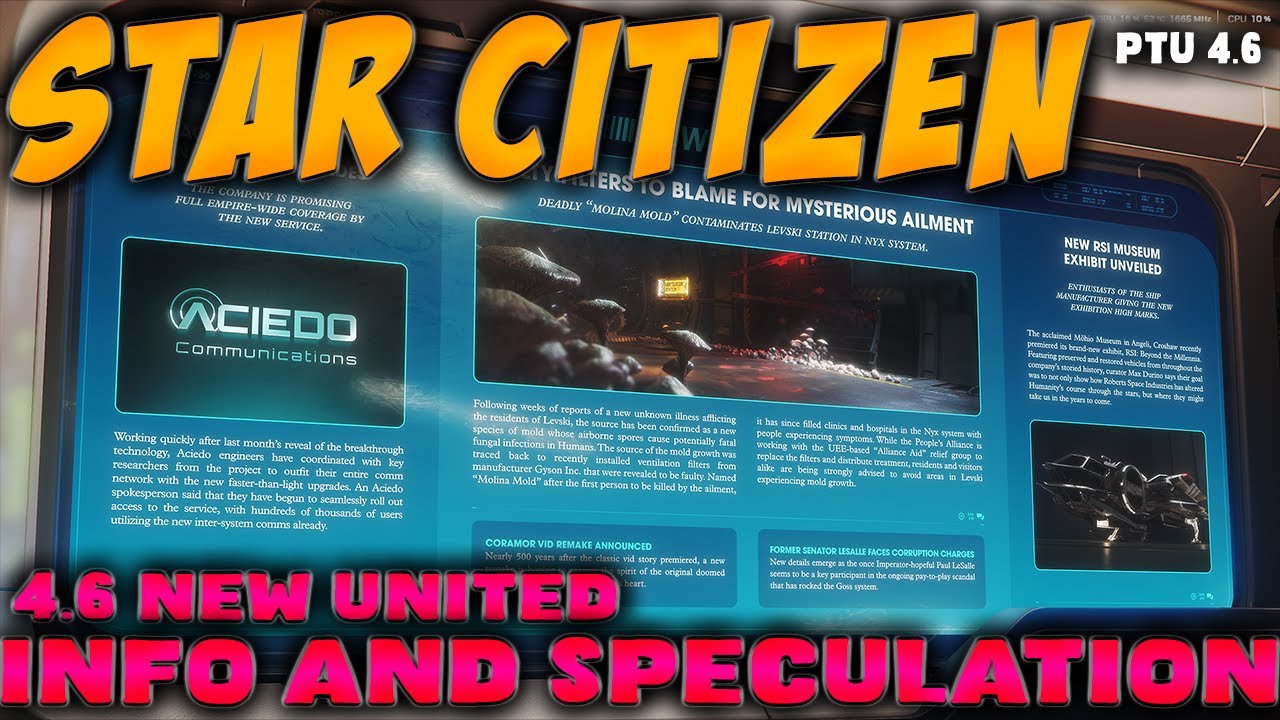 Разбор самых важных новостей Star Citizen 4.6