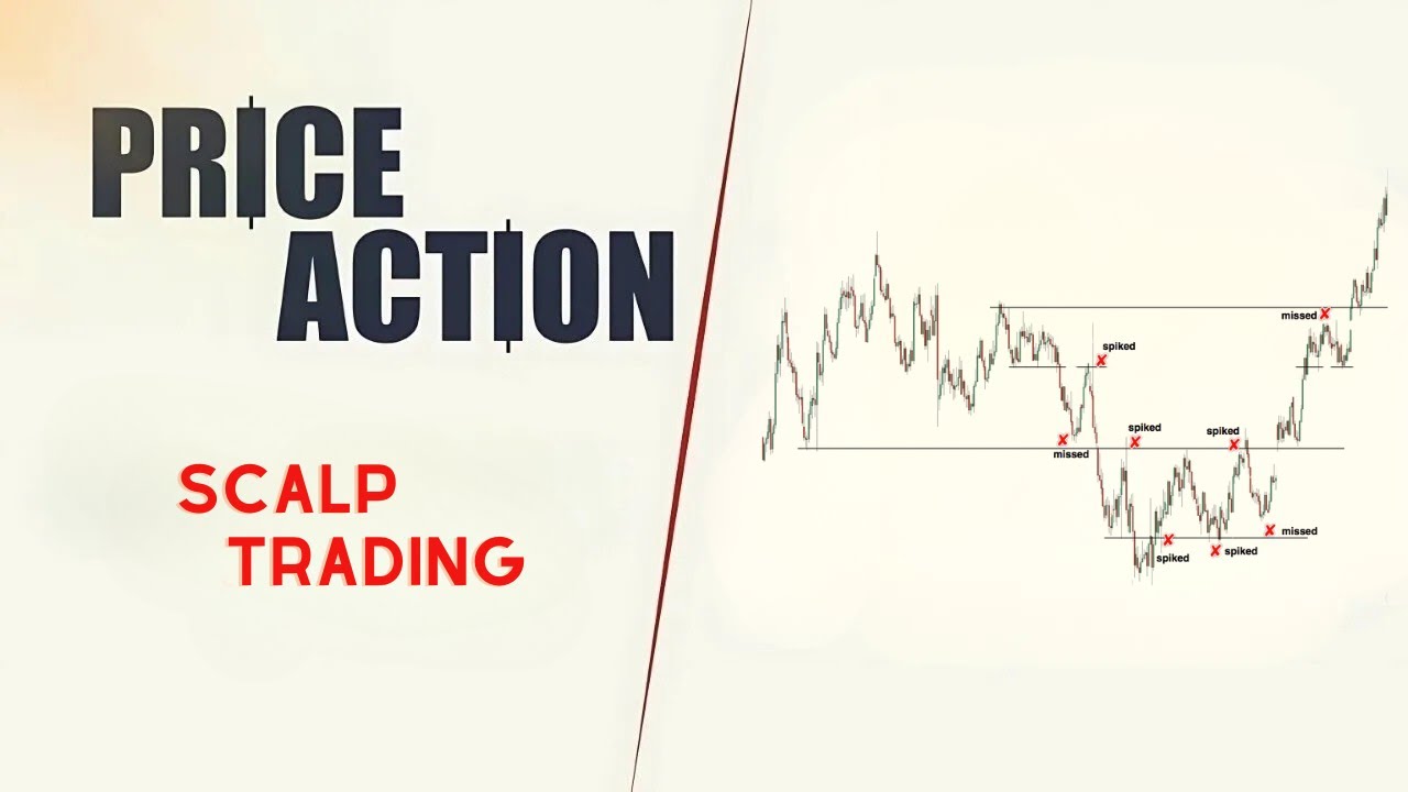 Eğitim Tadında Tahta Okuyoruz: Fiyatın Niyetini Adım Adım Çözmek – Price Action