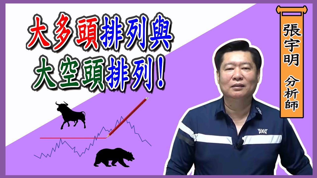 大多頭排列與大空頭排列!｜張宇明股市實戰心法238