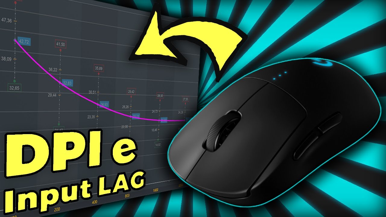 AUMENTAR O DPI DIMINUI O INPUT LAG?