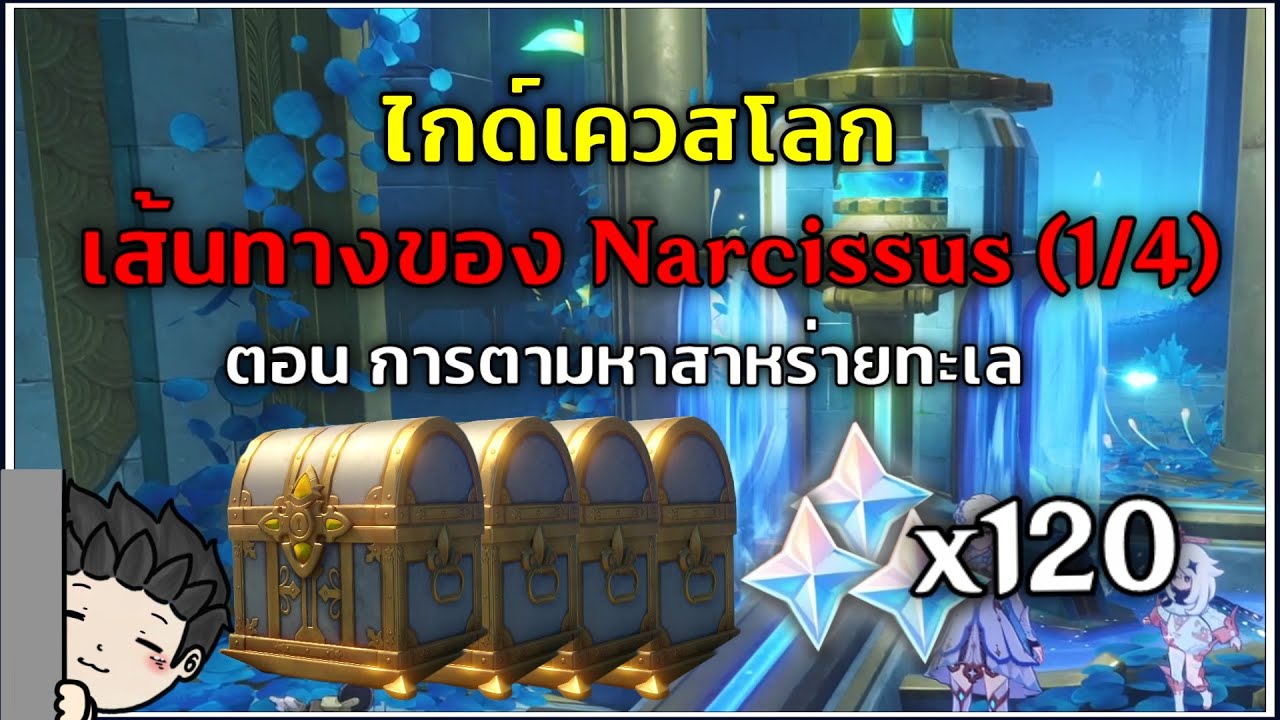 ไกด์เควส 