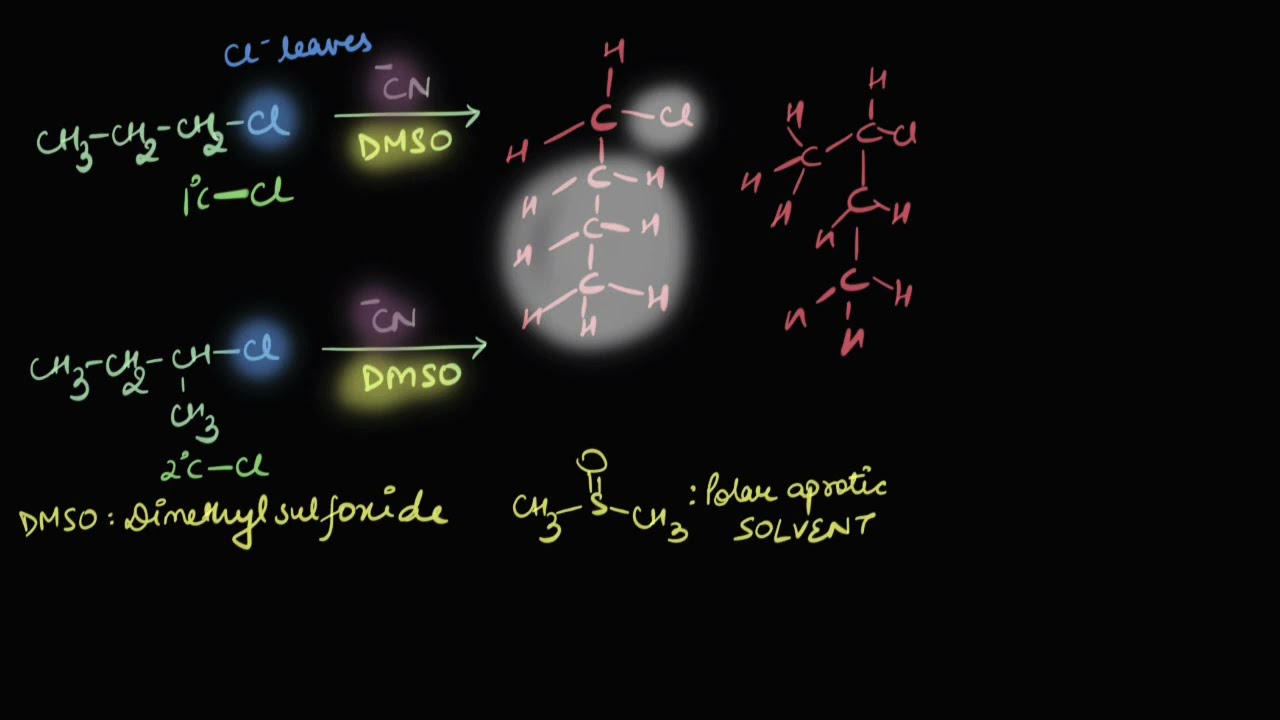 Factors affecting SN2 reactions: substrate effect. | Chemistry | Khan Academy