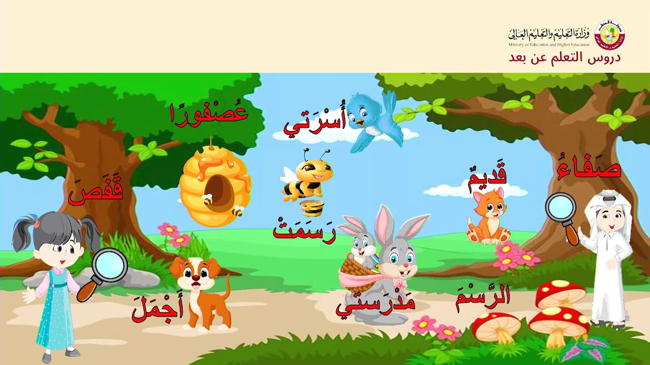 الصف الأول   اللغة العربية   هوايتي   الجزء الثاني