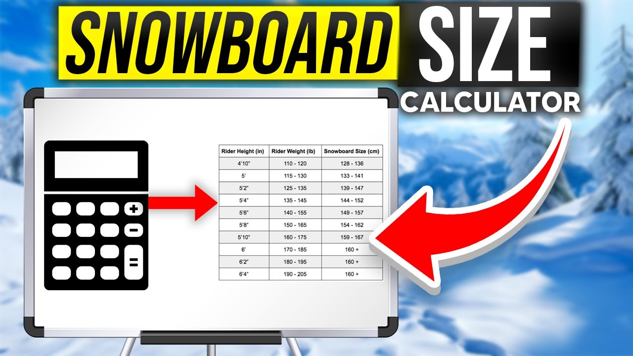 The Ultimate Snowboard Size Calculator [Find Your Perfect Fit]