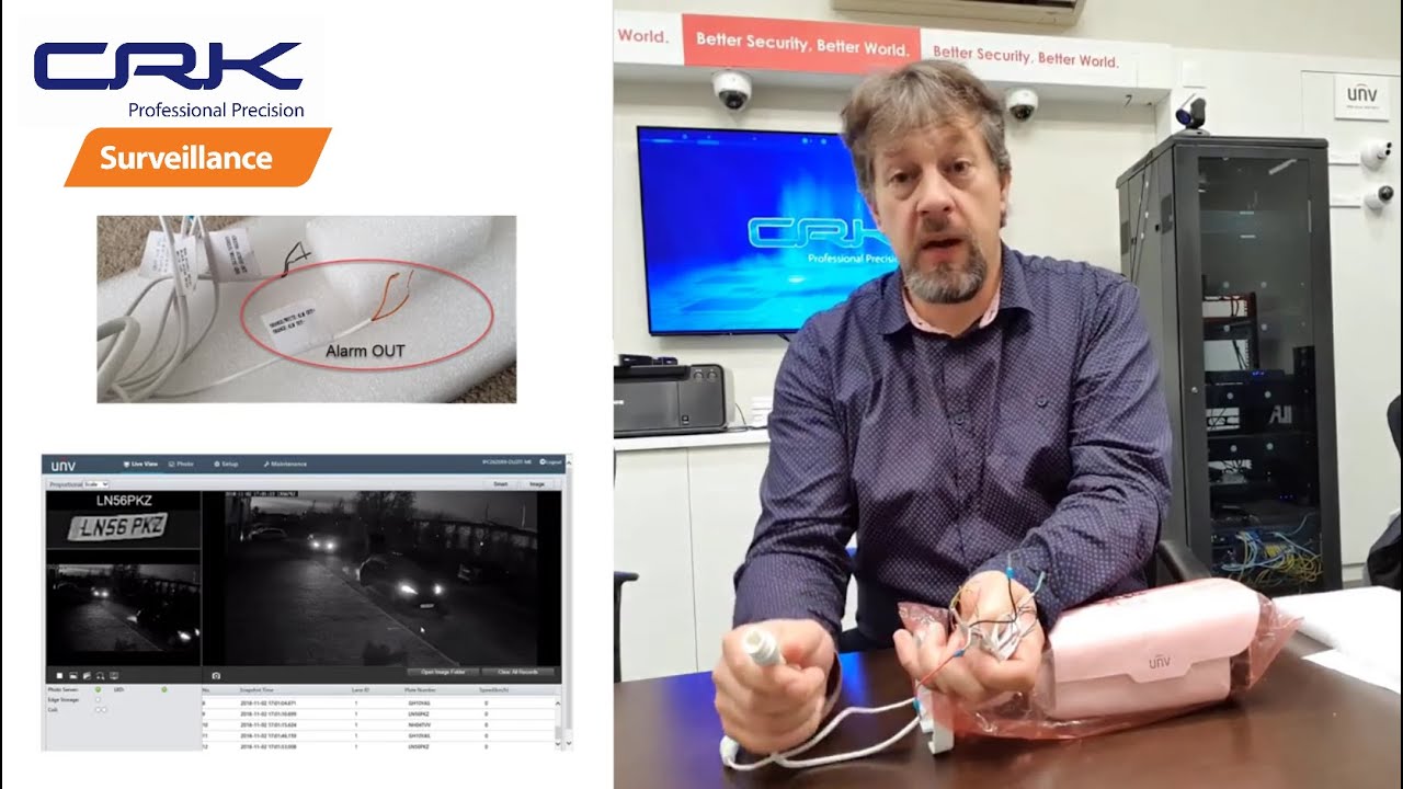 Uniview ANPR Camera Overview