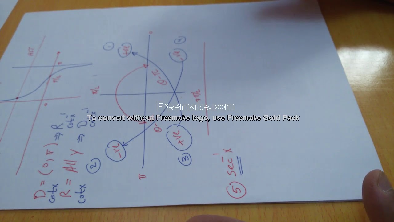 Inverse Trigonometric Functions: Inverse of cot, sec and csc  معكوس الظل تمام, القاطع و القاطع تمام