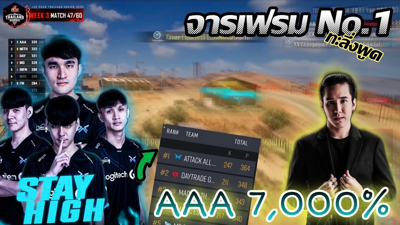 โค้งสุดท้าย หัวตารางใส่กันนัว พร้อมเปลี่ยนได้ทุกเมื่อ Highlight pubg PTS2022