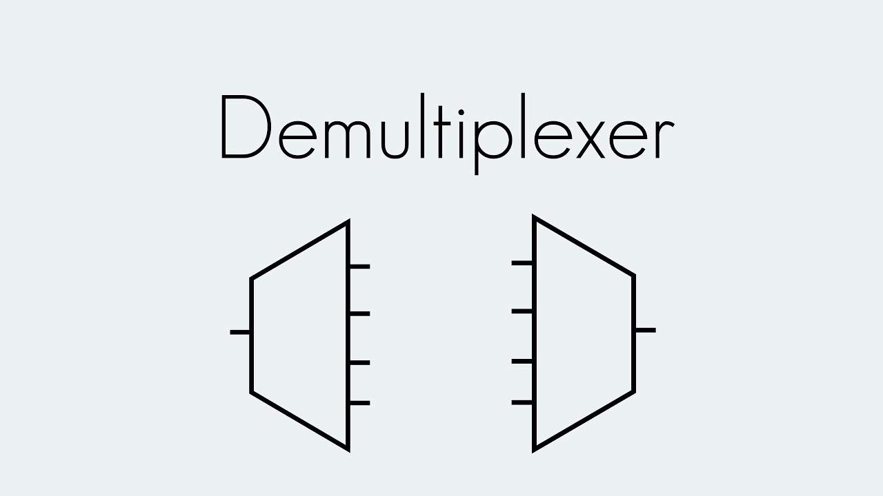 Demultiplexer | Digitaltechnik | Begriffserkl&auml;rung