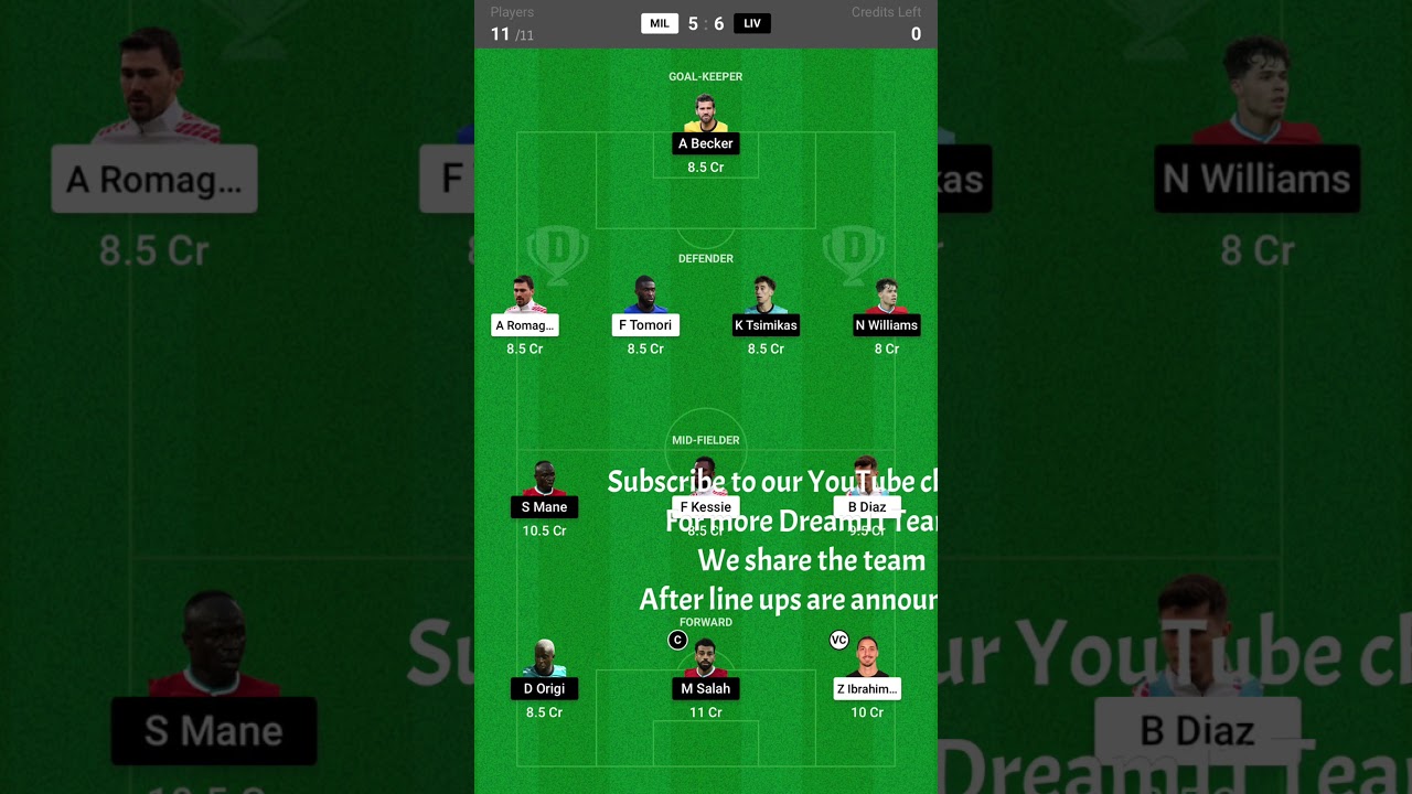 MIL vs LIV Dream11 Team | Line ups announced | Milan vs Liverpool | MIL v LIV