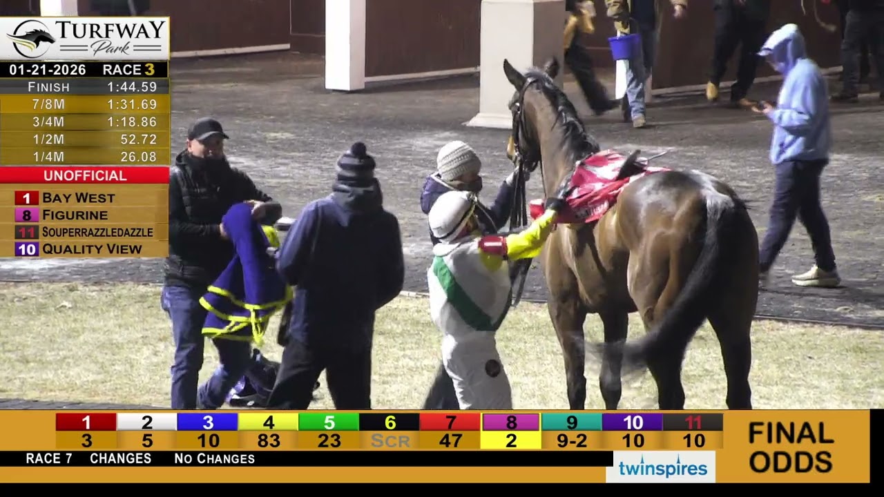 Turfway Park Report 1/21/2026