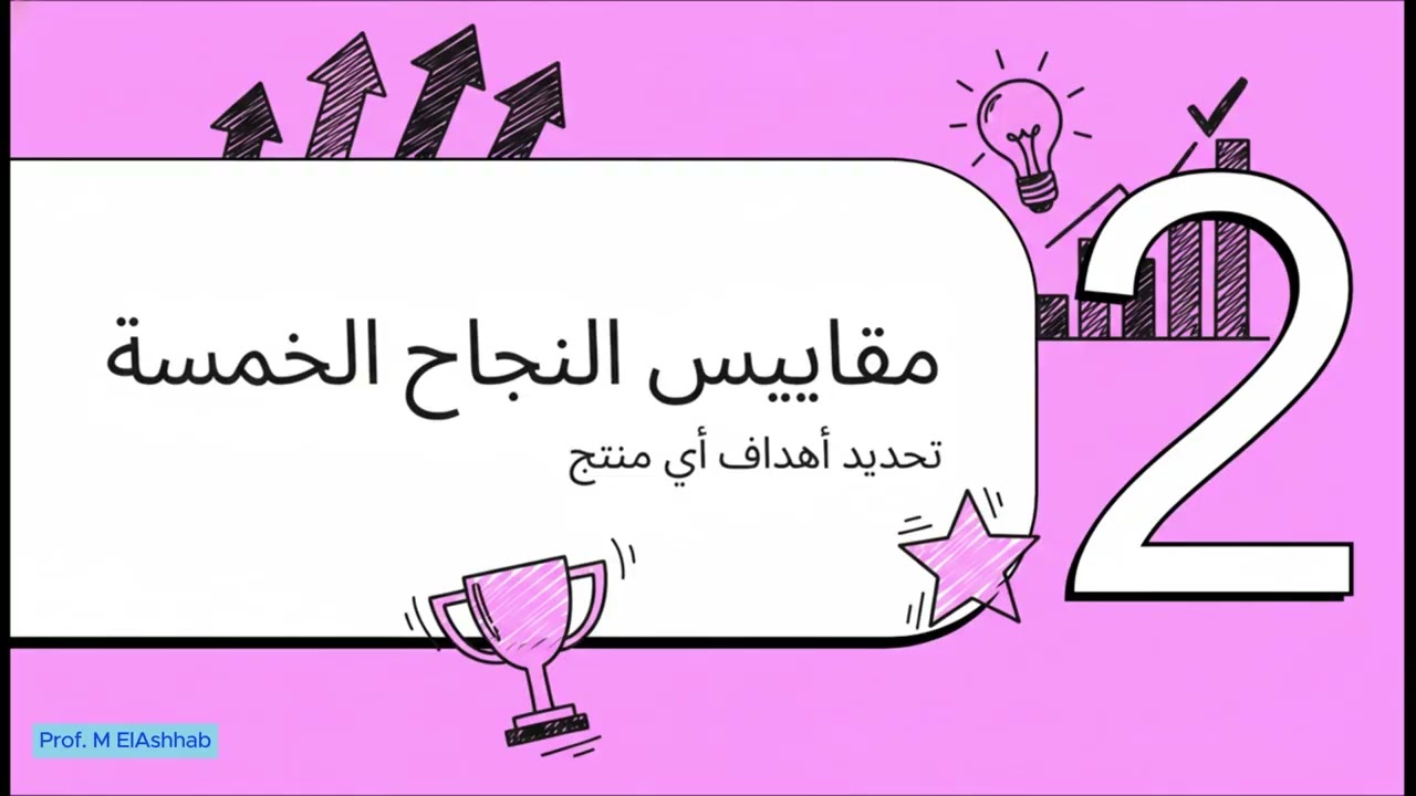 رحلة تطوير المنتجات