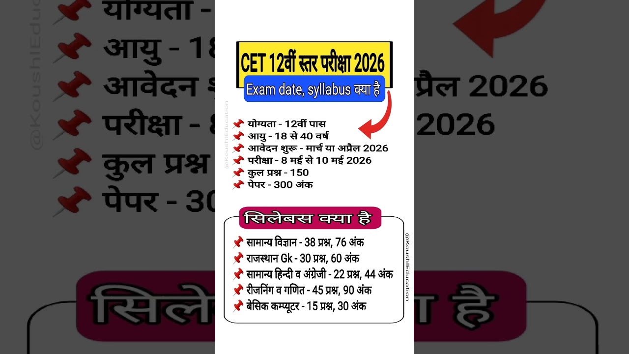Rajasthan CET 12th level exam form 2025-26 || CET 2025-26 notification || CET syllabus, exam date