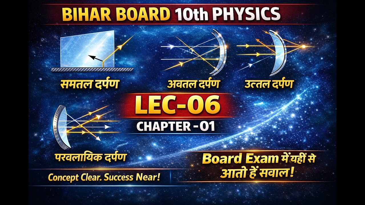 🔥 Board Exam में यहीं से आते हैं सवाल! | समतल, अवतल, उत्तल दर्पण | Class 10 Physics Lec-06