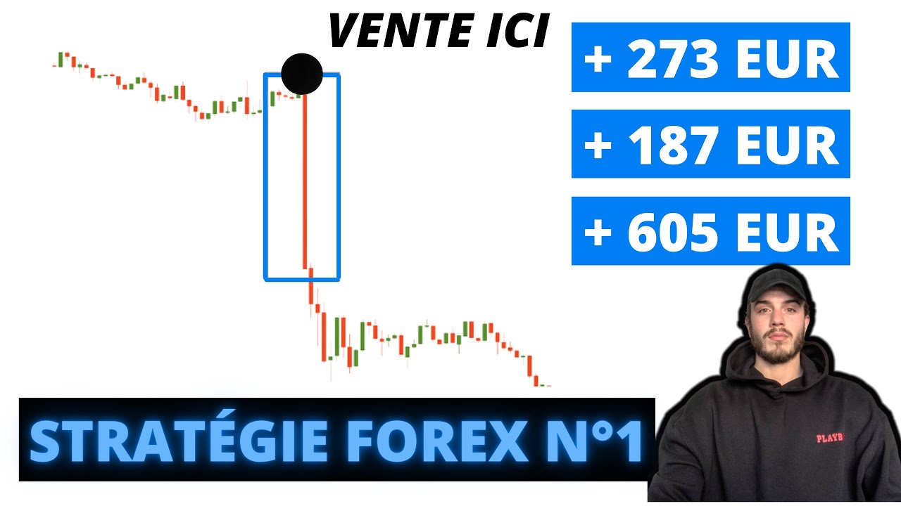 TRADING DÉBUTANT 2021 - STRATÉGIE FOREX (pour vivre du trading)