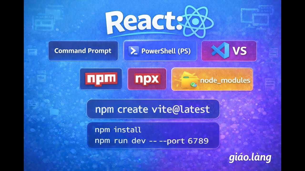 Giải ngố Full Stack: Bài 12_Rong chơi cùng server qua CMD, Power Shell (PS)