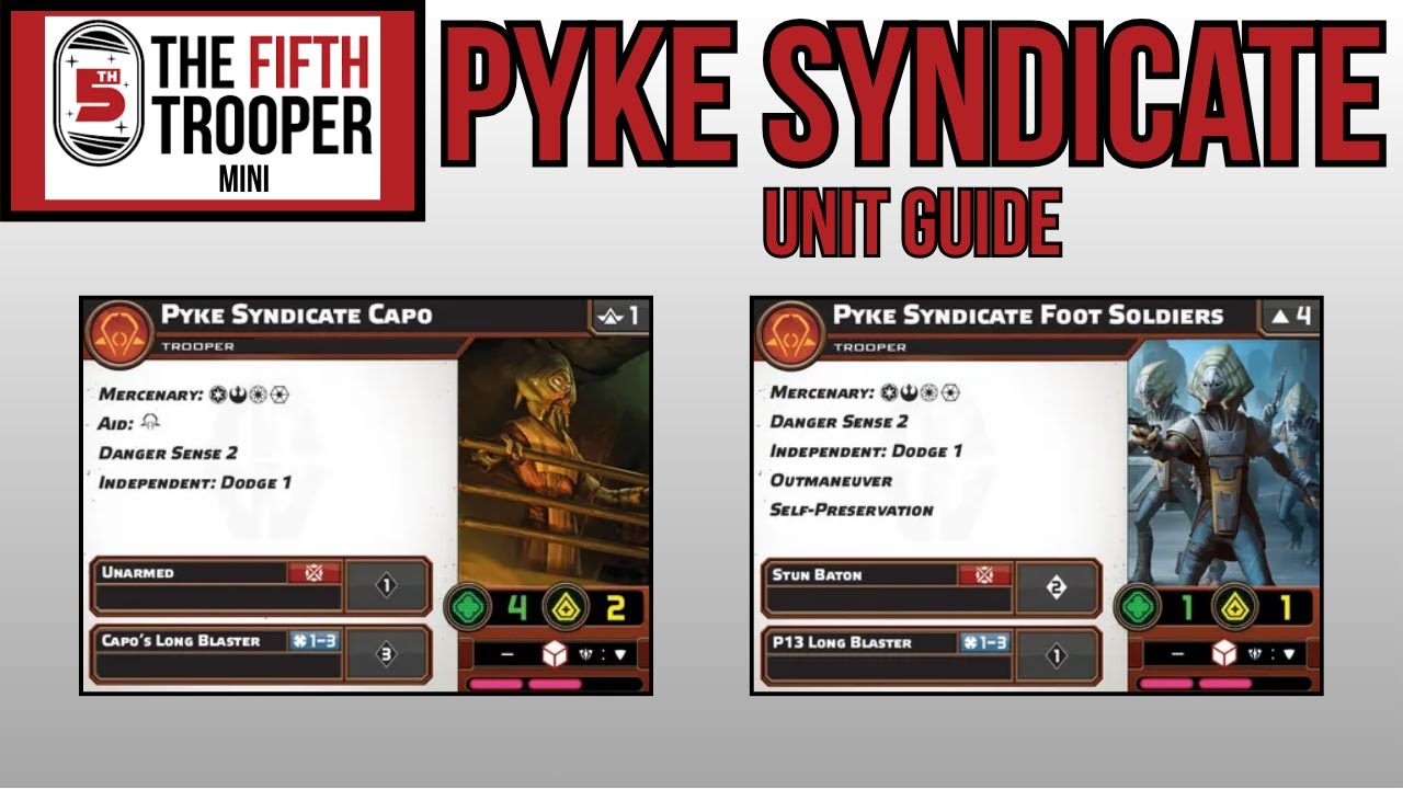 Star Wars Legion | TFT Mini - The Pyke Syndicate (Unit Guide)