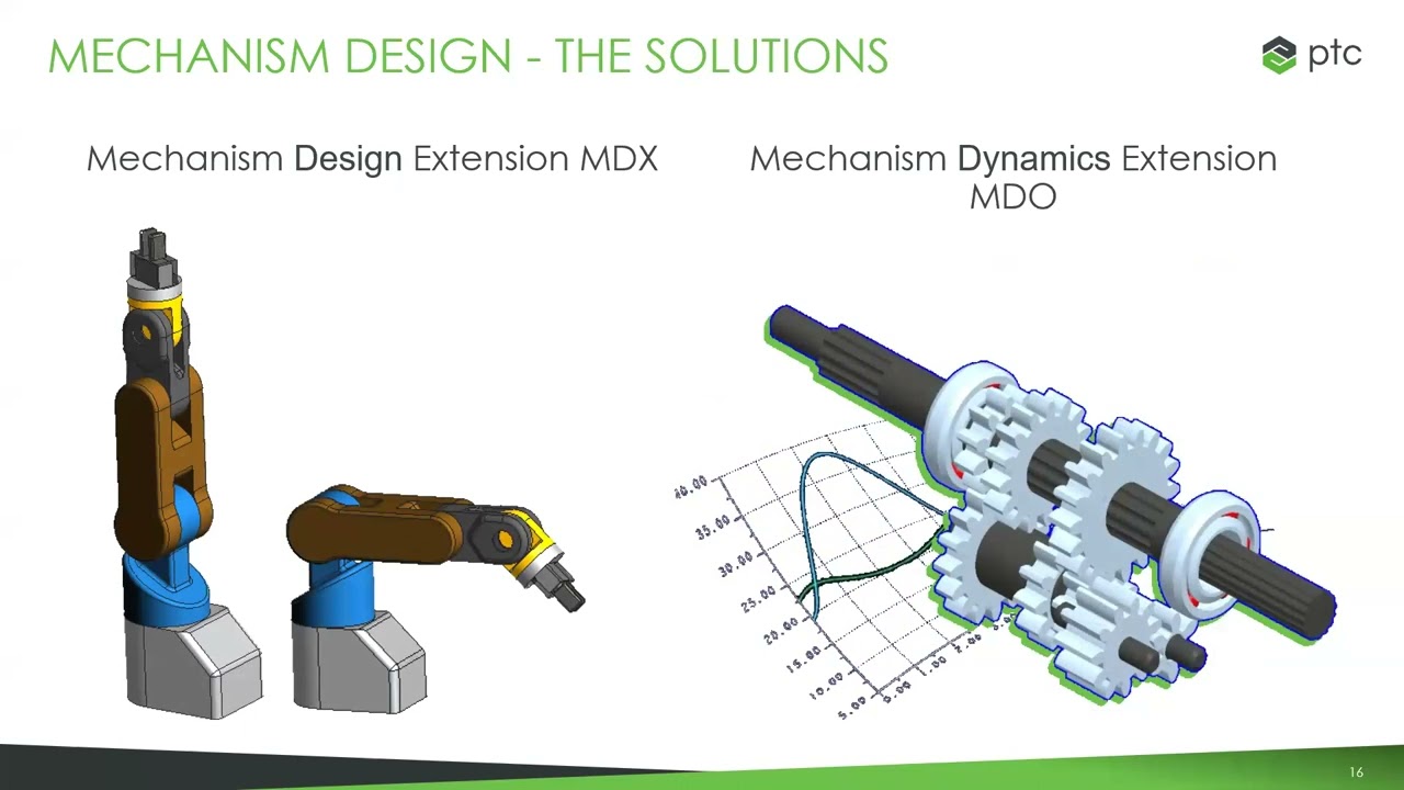 Kinematic and Dynamic Motion Analysis in Creo