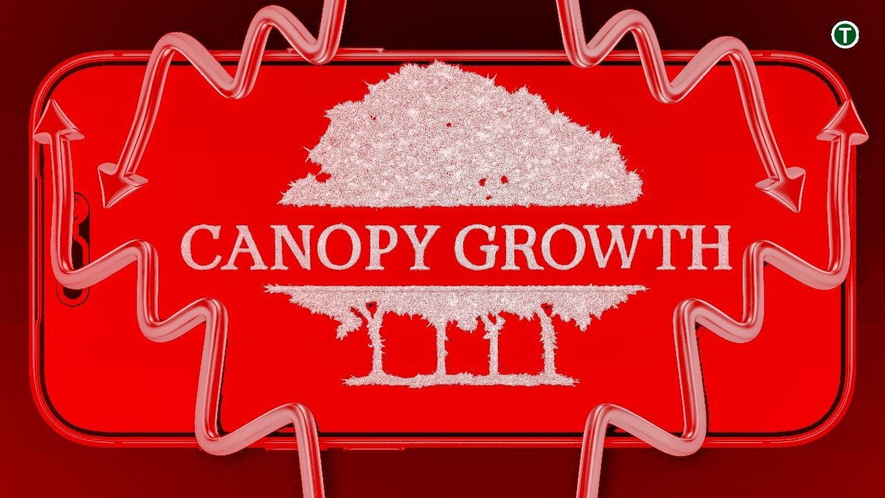 Canopy Growth Aktie - Kommt jetzt die n&auml;chste Bewegung? - CGC