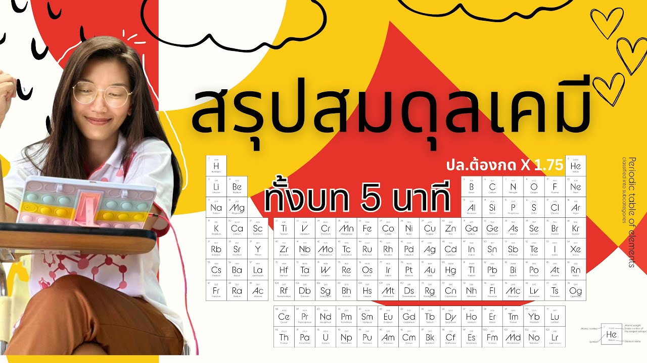 สรุปสมดุลเคมีทั้งบท  17 นาที | เคมีม5 | เตรียมสอบปลายภาค