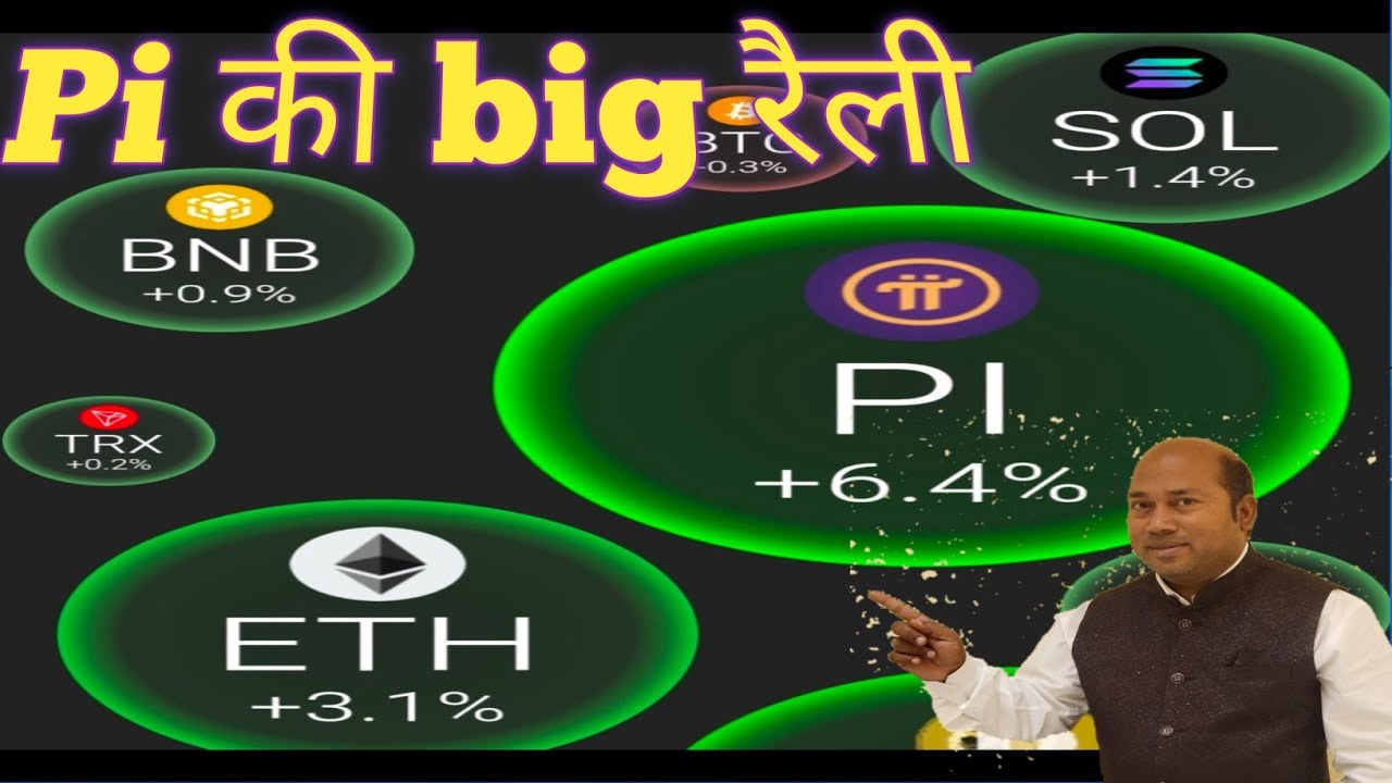 Pi network new update | Pi network pump 6.4% | Pi Lates update