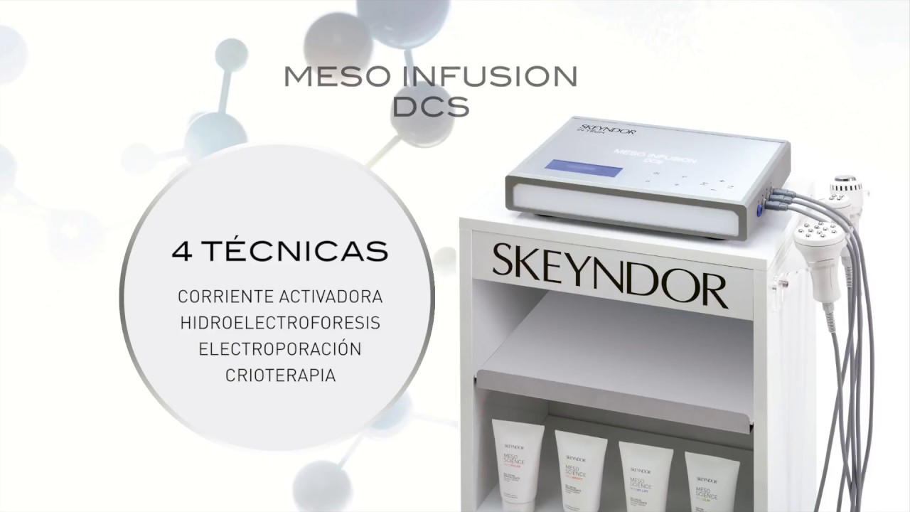 Meso Infusion DCS | Nueva plataforma tecnológica | Tratamiento en cabina