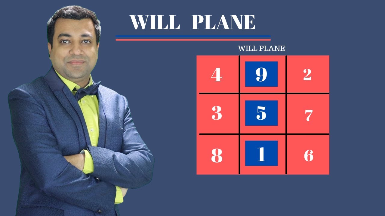 LOSHU GRID | WILL PLANE | WILL ARROW |Get details about Will Plane/Arrow - Hindi