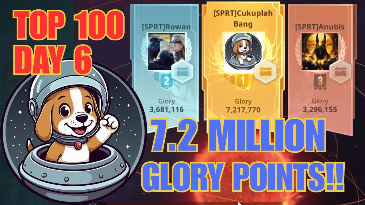RANK 1 RECORD! How I Scored 7.2 MIL Glory Points in Top 100 Day 6 | Foundation: Galactic Frontier