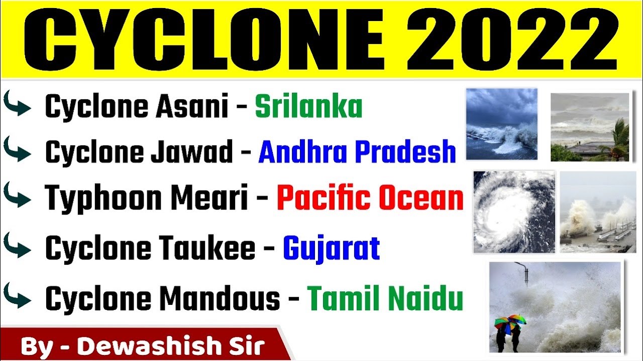Cyclone 2022 | Tornado | Typhoon | Storm 2022 | Current Affairs 2022 | Dewashish Sir