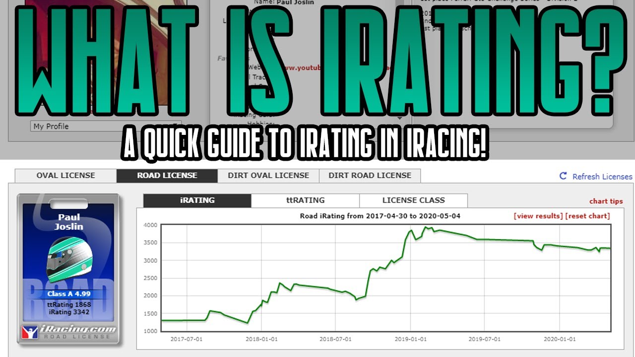 iRacing: What is iRating and how can you increase it?