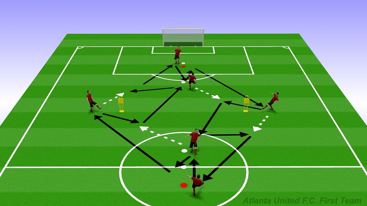 6-Player Short Passing Combination Exercise Progression - Warm-Up