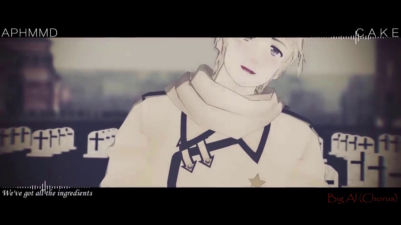 [APH MMD] Cake ~English Cover~ 【Russia】ChockyMix