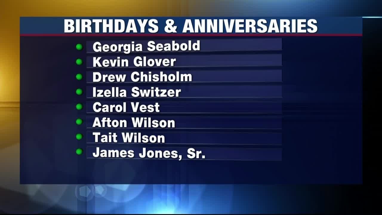 Birthdays and Anniversaries: February 25, 2021