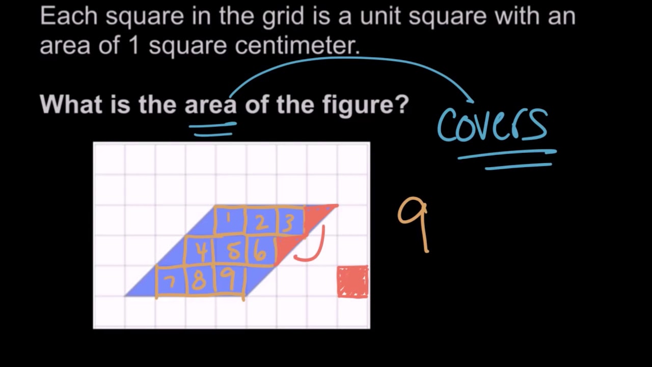 Misurare l'area con frazioni di quadratini | Matematica | Khan Academy
